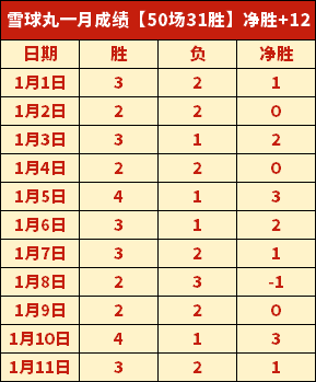 限时免费竞,首尔,骑士能否一,九游体育官网,JiuYou,SPORTS,九游体育中国官网,JiuYou体育平台,九游体育服务