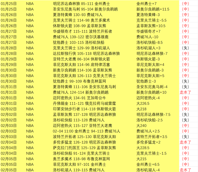 中国代表团,召开第,届夏季奥运,九游体育官网,JiuYou,SPORTS,九游体育中国官网,JiuYou体育平台,九游体育服务