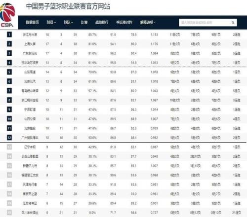 西甲,月最佳人选,佩德里,九游体育官网,JiuYou,SPORTS,九游体育中国官网,JiuYou体育平台,九游体育服务