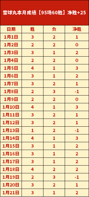 不莱梅力克,弗赖堡,德甲第,九游体育官网,JiuYou,SPORTS,九游体育中国官网,JiuYou体育平台,九游体育服务
