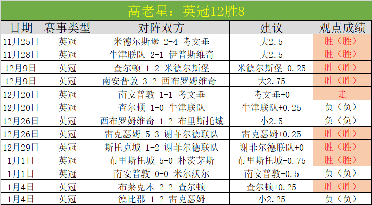 揭秘姆巴佩,球星档案大,公开,九游体育官网,JiuYou,SPORTS,九游体育中国官网,JiuYou体育平台,九游体育服务