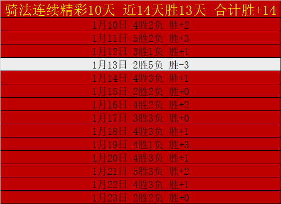 央视解说力,挺天津遭上,海女排逆袭,九游体育官网,JiuYou,SPORTS,九游体育中国官网,JiuYou体育平台,九游体育服务