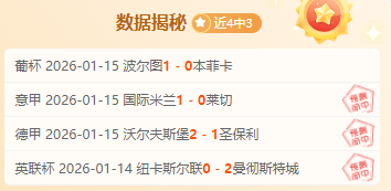 李武军点赞,李方慧状态,世界杯归来,九游体育官网,JiuYou,SPORTS,九游体育中国官网,JiuYou体育平台,九游体育服务