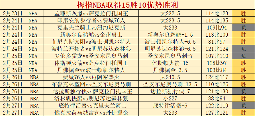 挪威杯赛事,前瞻,莫尔德对阵,九游体育官网,JiuYou,SPORTS,九游体育中国官网,JiuYou体育平台,九游体育服务