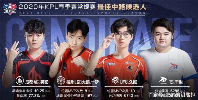 台上又添了